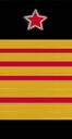 Армейский комиссар 1-го ранга ВМФ СССР, 1935—1940