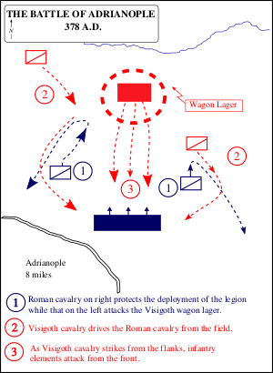 Схема битвы (англ.)