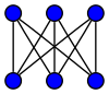 Полный двудольный граф [math]\displaystyle{ K_{3, 3} }[/math]