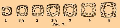 Рис. 7.