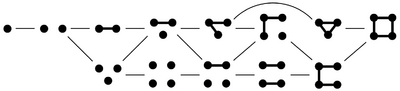 Отношение быть (топологическим) минором квадрата. Все миноры — подграфы, кроме треугольника. Треугольник получается из квадрата стягиванием вершины