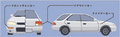 Анимационная схема указателя поворота на Subaru