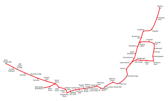Geographical layout of the Central line