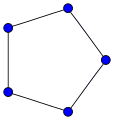 Самодополнительный граф с 5 вершинами
