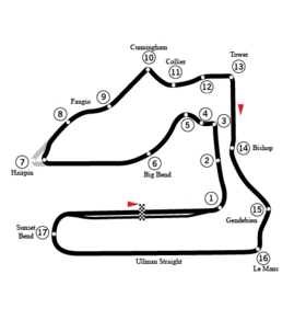 Circuit Sebring.png