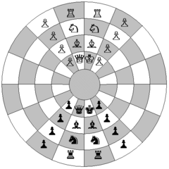Представление начальной позиции для современных круговых шахмат