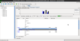 Скриншот программы CodeAnalyst