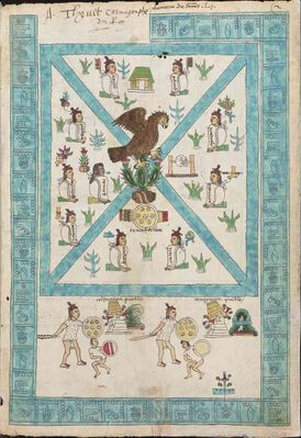 Вторая лицевая страница Кодекса, где аллегорически изображен герб и основание города Мехико-Теночтитлана.