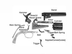 Разобранный револьвер Colt Baby Dragoon