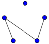 1-й остовный лес графа [math]\displaystyle{ K_5 }[/math]