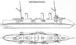 Бронепалубный крейсер «Д’Антркасто». Схема из справочника Брасси, 1902 г.