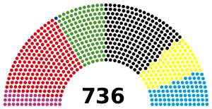 Deutscher Bundestag 2021.svg