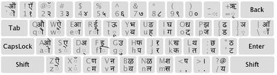 Devanagari keyboard.png