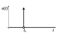 Dirac-edenichnaja.jpg