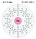 Electron shell 090 Thorium.svg