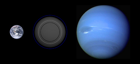Сравнение нескольких возможных размеров Глизе 581 d с планетами Солнечной системы — Землёй и Нептуном, при использовании приближённых моделей радиуса планет как функции от массы.