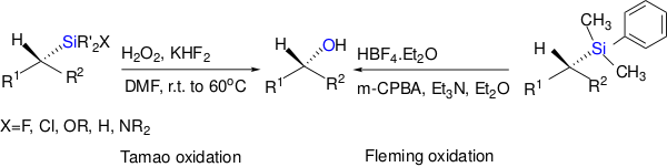 Summary of the Fleming-Tamao oxidation