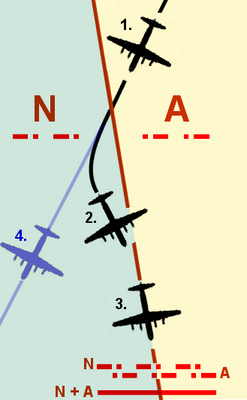Схема полёта рейса 610: 1—2—3 — правильная; 1—4 — фактическая