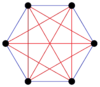 Граф с 6 вершинами, есть только красные треугольники