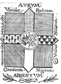 Геральдическая таблица из De admiranda sacra et civili magnitudine Coloniae Э.Гелениуса (стр. 121)