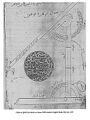 Гравюра идеального компаса Абу Сахля аль-Кухи для рисования конического сечения.