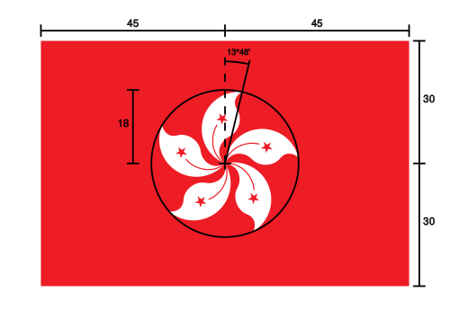 Спецификации конструкции флага Гонконга