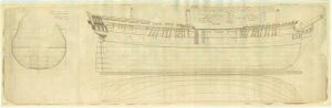 Чертежи HMS Culloden, 1776