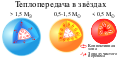 Миниатюра для версии от 10:35, 10 августа 2023