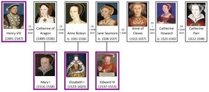 Henry VIII and wives - family tree by shakko.jpg