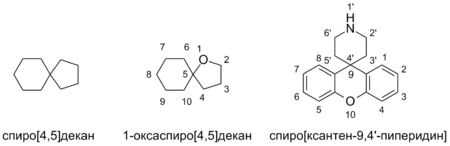 Номенклатура гетероциклических спиросоединений