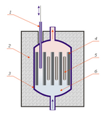 Устройство ядерного реактора