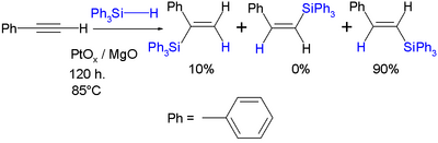 Hydrosilylation with Triphenylsilyl hydride