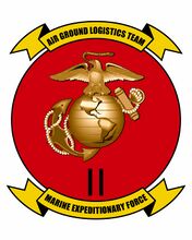 Эмблема 2-го экспедиционного корпуса морской пехоты США