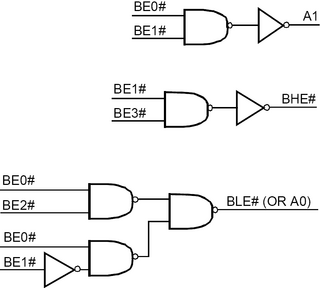 Построение дешифратора сигналов A1, BHE# и BLE#