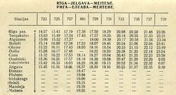 Расписание поезда № 881 по маршруту Рига-Елгава-Мейтене в 1976 г.[7]