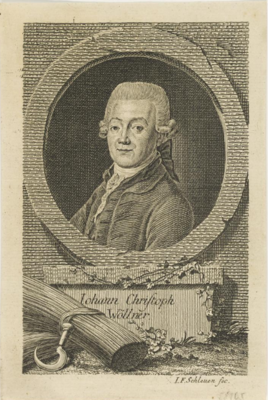 Johann Christoph Wöllner.png