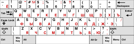 KB Eng-Rus QWERTY(ЙЦУКЕН).svg