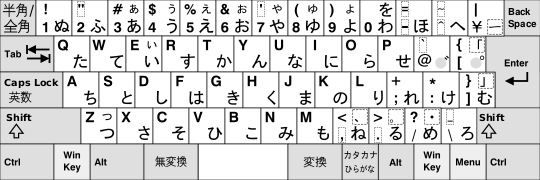 Hiragana