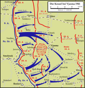 Окружение сил Западного и Резервного фронтов в октябре 1941 года (Вяземский «котёл»)