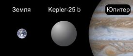 Сравнительные размеры Земли, Kepler-25 b и Юпитера.