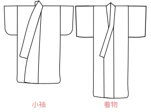 Сравнение косодэ и кимоно