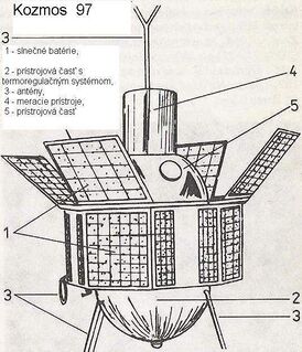 Схема космического аппарата «Космос-97»