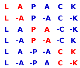 Логотип программы LAPACK