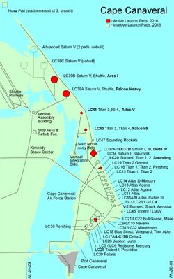 Схема стартовых площадок на мысе Канавералл
