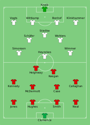 Liverpool vs Borussia Mönchengladbach 1977-05-25.svg