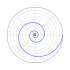 Logarithmic Spiral Pylab.svg