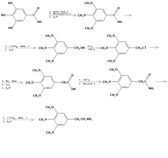 Mescscs (I).png