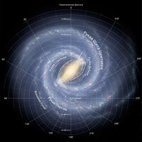 Milky Way full annotated russian.jpg