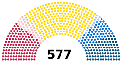 National Assembly 2022.svg