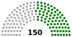 National Assembly of Eritrea.svg